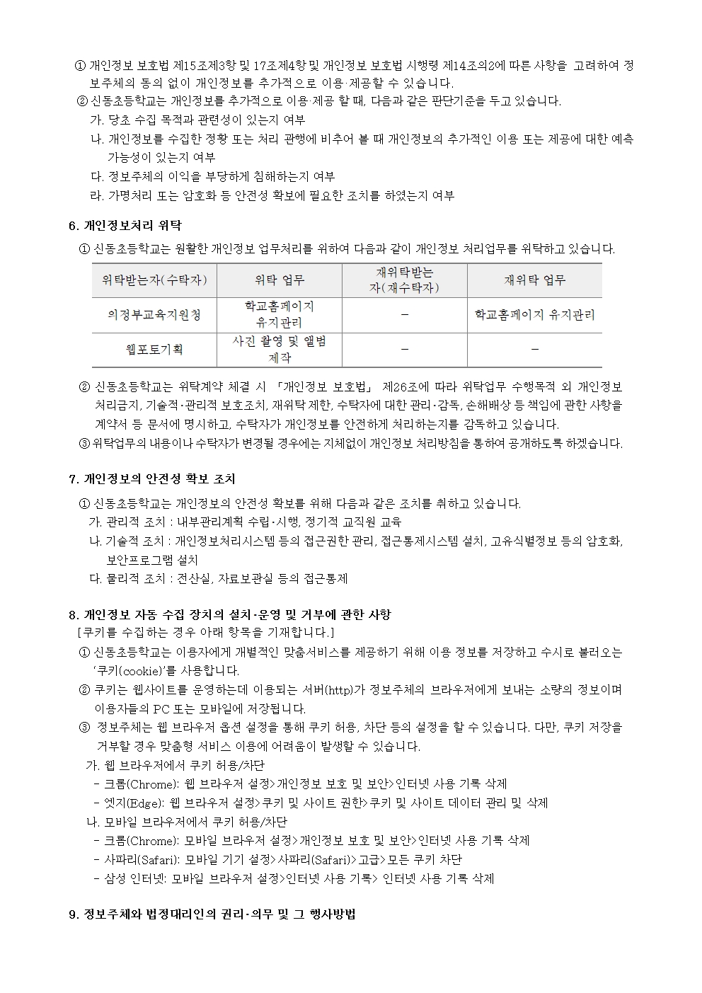 신동초등학교 개인정보처리방침(1)003