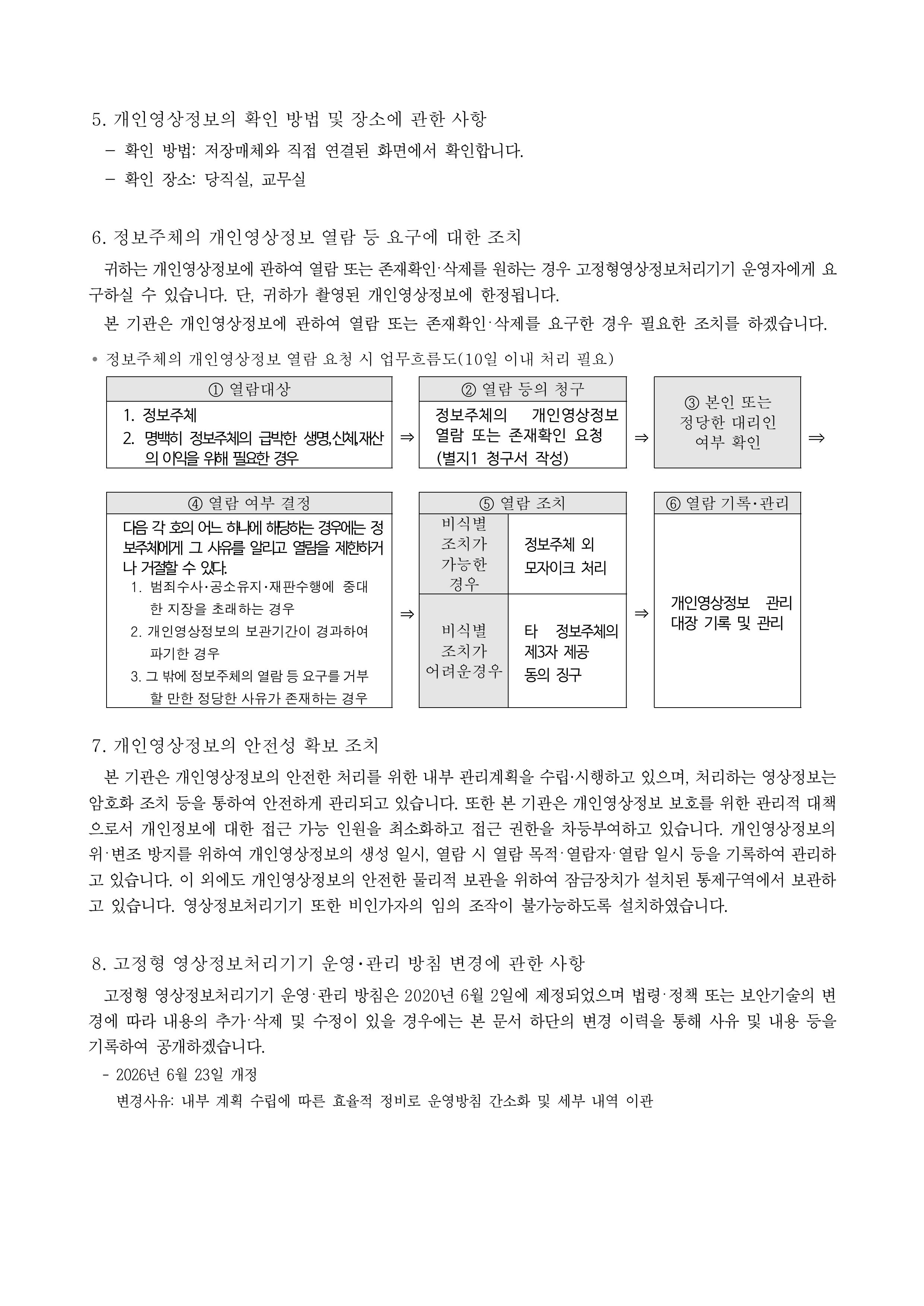 신동초 영상정보처리기기 운영·관리 방침-이미지-1